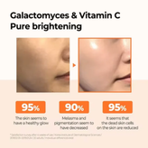 قیمت سرم روشن کننده ویتامین C سام بای می اورجینال